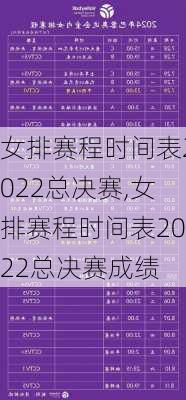 女排赛程时间表2022总决赛,女排赛程时间表2022总决赛成绩