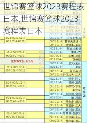 世锦赛篮球2023赛程表日本,世锦赛篮球2023赛程表日本