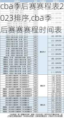 cba季后赛赛程表2023排序,cba季后赛赛赛程时间表