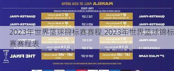 2023年世界篮球锦标赛赛程,2023年世界篮球锦标赛赛程表