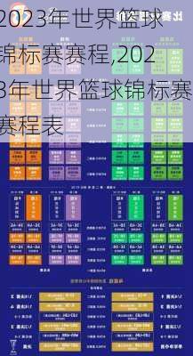 2023年世界篮球锦标赛赛程,2023年世界篮球锦标赛赛程表