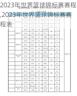 2023年世界篮球锦标赛赛程,2023年世界篮球锦标赛赛程表