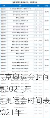 东京奥运会时间表2021,东京奥运会时间表2021年