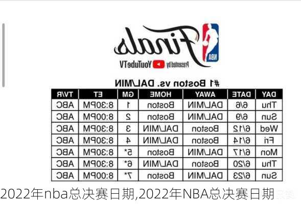 2022年nba总决赛日期,2022年NBA总决赛日期