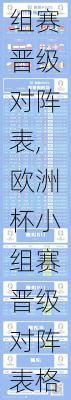 欧洲杯小组赛晋级对阵表,欧洲杯小组赛晋级对阵表格