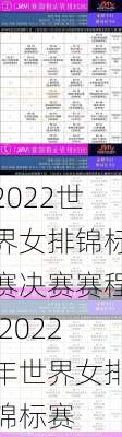 2022世界女排锦标赛决赛赛程,2022年世界女排锦标赛