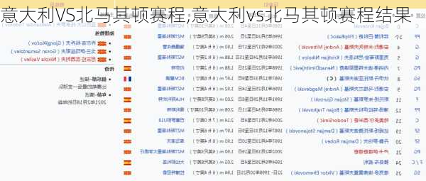 意大利VS北马其顿赛程,意大利vs北马其顿赛程结果