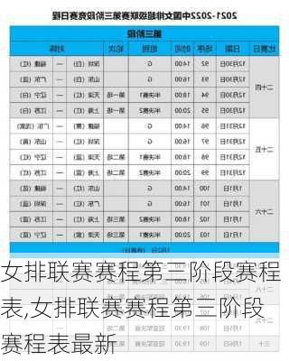 女排联赛赛程第三阶段赛程表,女排联赛赛程第三阶段赛程表最新