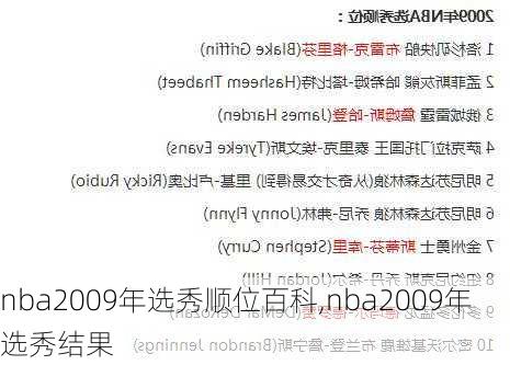 nba2009年选秀顺位百科,nba2009年选秀结果