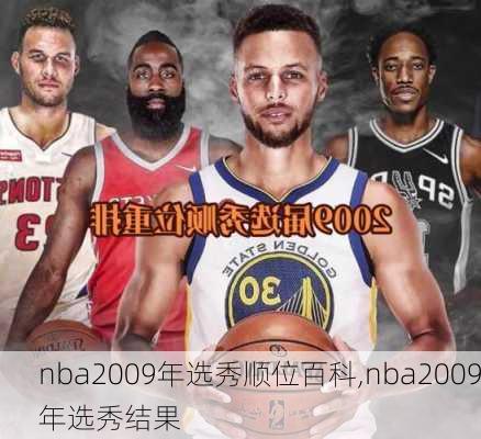 nba2009年选秀顺位百科,nba2009年选秀结果