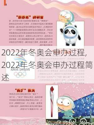 2022年冬奥会申办过程,2022年冬奥会申办过程简述