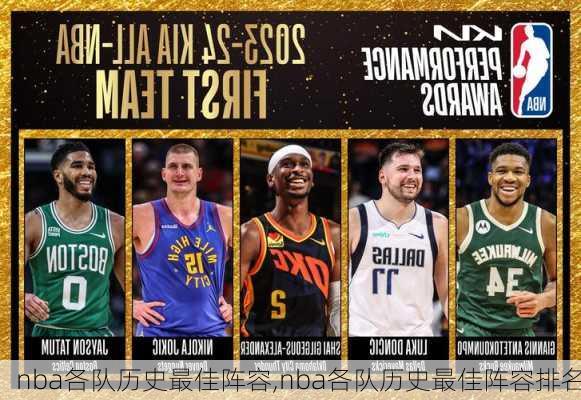 nba各队历史最佳阵容,nba各队历史最佳阵容排名