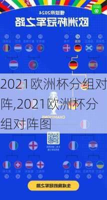 2021欧洲杯分组对阵,2021欧洲杯分组对阵图