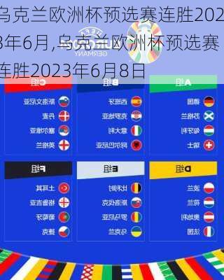 乌克兰欧洲杯预选赛连胜2023年6月,乌克兰欧洲杯预选赛连胜2023年6月8日