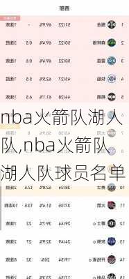 nba火箭队湖人队,nba火箭队湖人队球员名单