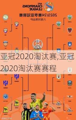 亚冠2020淘汰赛,亚冠2020淘汰赛赛程