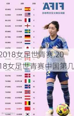 2018女足世青赛,2018女足世青赛中国第几