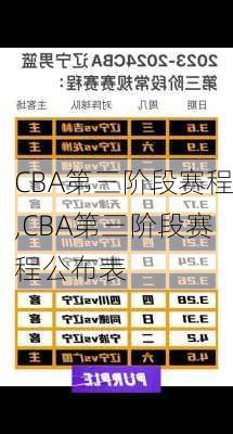 CBA第三阶段赛程,CBA第三阶段赛程公布表