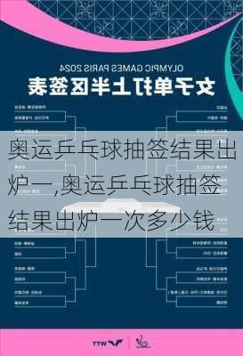 奥运乒乓球抽签结果出炉一,奥运乒乓球抽签结果出炉一次多少钱