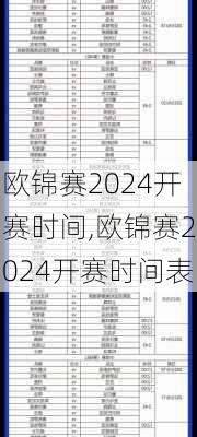 欧锦赛2024开赛时间,欧锦赛2024开赛时间表