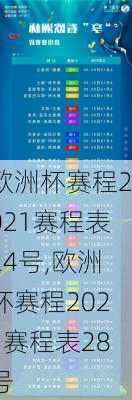 欧洲杯赛程2021赛程表24号,欧洲杯赛程2021赛程表28号