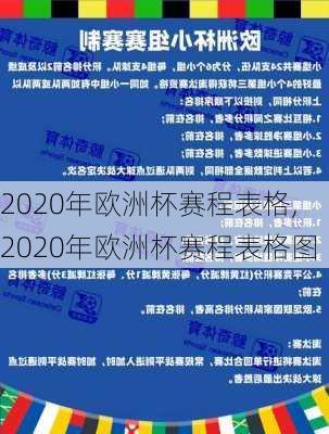 2020年欧洲杯赛程表格,2020年欧洲杯赛程表格图