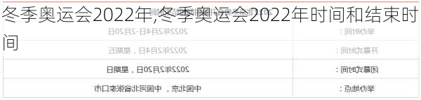 冬季奥运会2022年,冬季奥运会2022年时间和结束时间