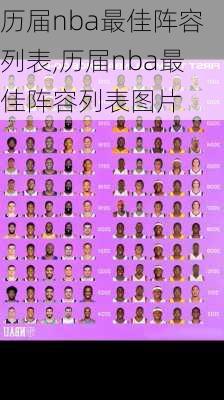 历届nba最佳阵容列表,历届nba最佳阵容列表图片