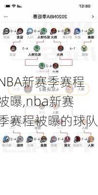 NBA新赛季赛程被曝,nba新赛季赛程被曝的球队