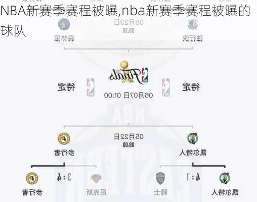 NBA新赛季赛程被曝,nba新赛季赛程被曝的球队