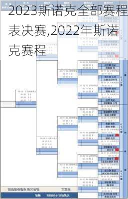 2023斯诺克全部赛程表决赛,2022年斯诺克赛程