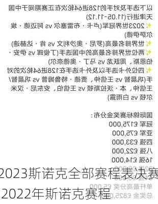 2023斯诺克全部赛程表决赛,2022年斯诺克赛程