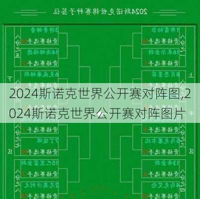 2024斯诺克世界公开赛对阵图,2024斯诺克世界公开赛对阵图片