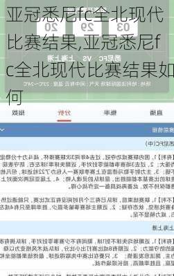 亚冠悉尼fc全北现代比赛结果,亚冠悉尼fc全北现代比赛结果如何