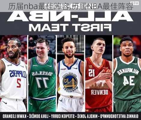 历届nba最佳阵容,历届NBA最佳阵容