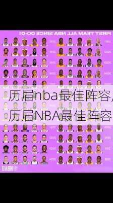 历届nba最佳阵容,历届NBA最佳阵容