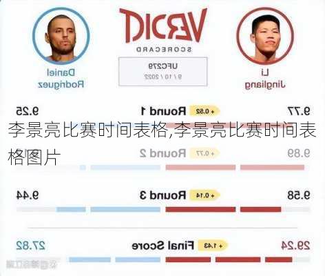 李景亮比赛时间表格,李景亮比赛时间表格图片