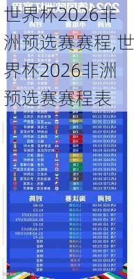 世界杯2026非洲预选赛赛程,世界杯2026非洲预选赛赛程表