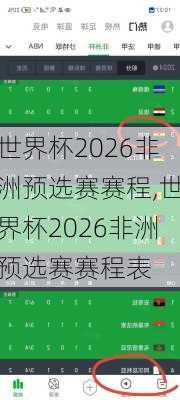 世界杯2026非洲预选赛赛程,世界杯2026非洲预选赛赛程表