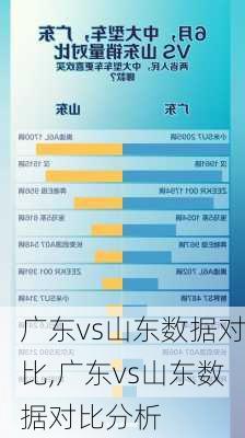 广东vs山东数据对比,广东vs山东数据对比分析