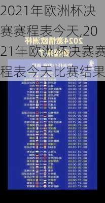 2021年欧洲杯决赛赛程表今天,2021年欧洲杯决赛赛程表今天比赛结果