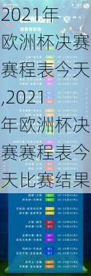 2021年欧洲杯决赛赛程表今天,2021年欧洲杯决赛赛程表今天比赛结果