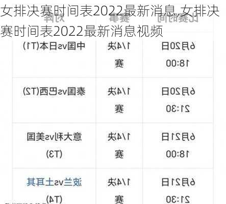 女排决赛时间表2022最新消息,女排决赛时间表2022最新消息视频