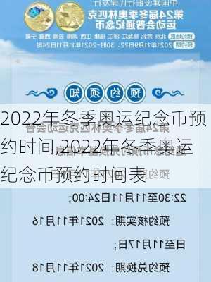 2022年冬季奥运纪念币预约时间,2022年冬季奥运纪念币预约时间表