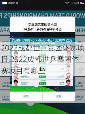 2022成都世乒赛团体赛项目,2022成都世乒赛团体赛项目有哪些