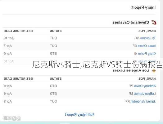尼克斯vs骑士,尼克斯VS骑士伤病报告