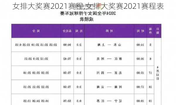 女排大奖赛2021赛程,女排大奖赛2021赛程表