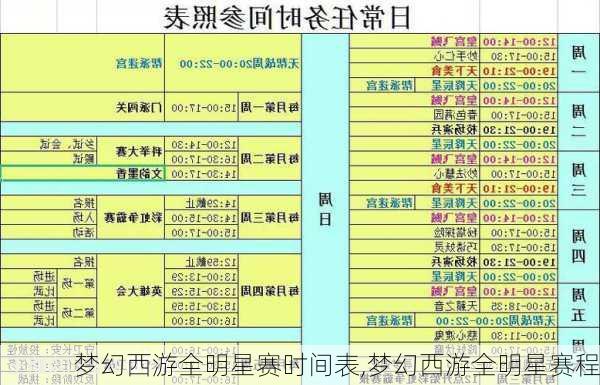 梦幻西游全明星赛时间表,梦幻西游全明星赛程