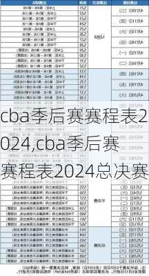 cba季后赛赛程表2024,cba季后赛赛程表2024总决赛