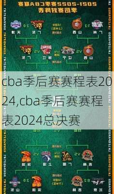 cba季后赛赛程表2024,cba季后赛赛程表2024总决赛